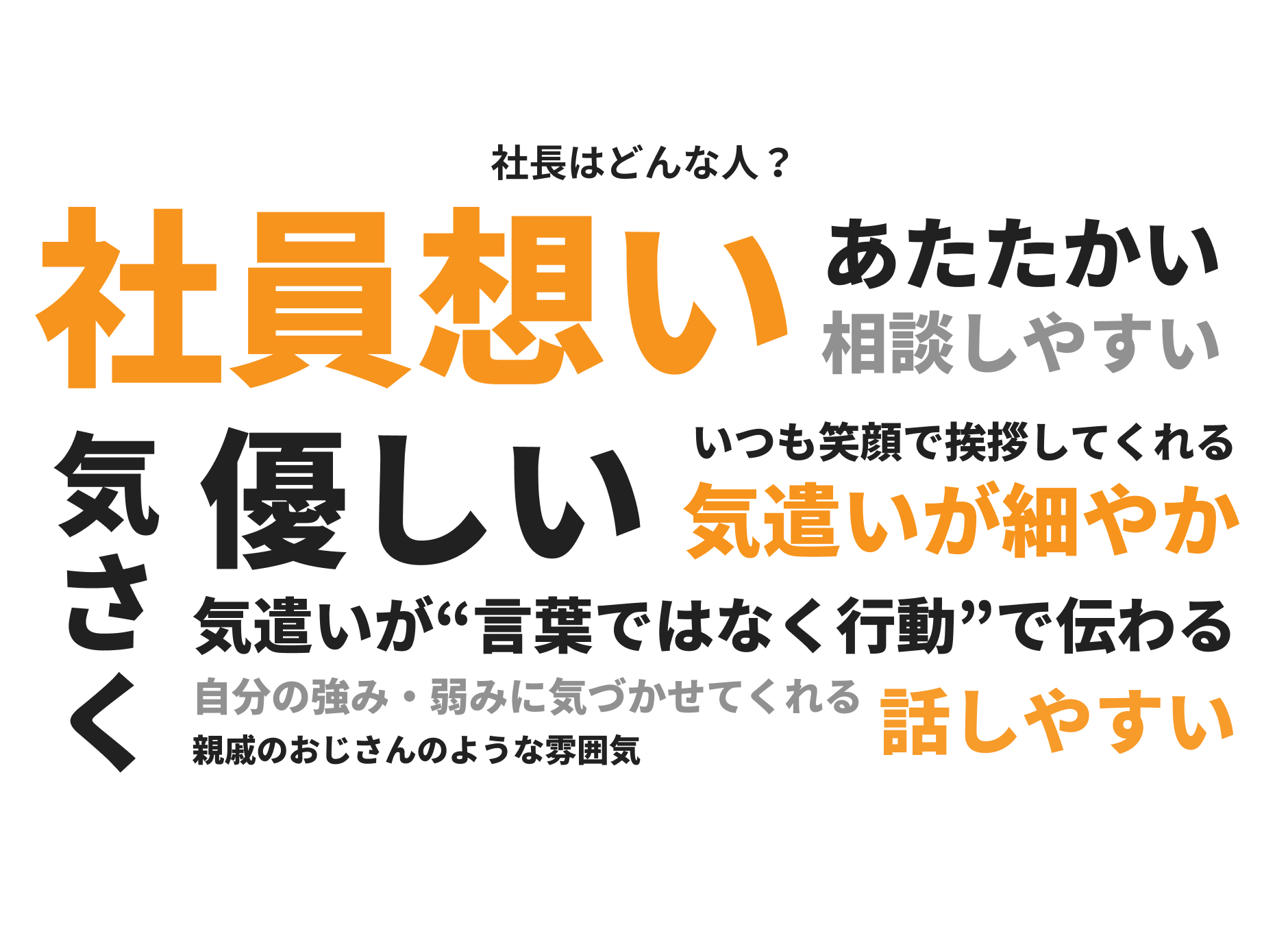 社長はどんな人？ | 本音アンケート 回答画像