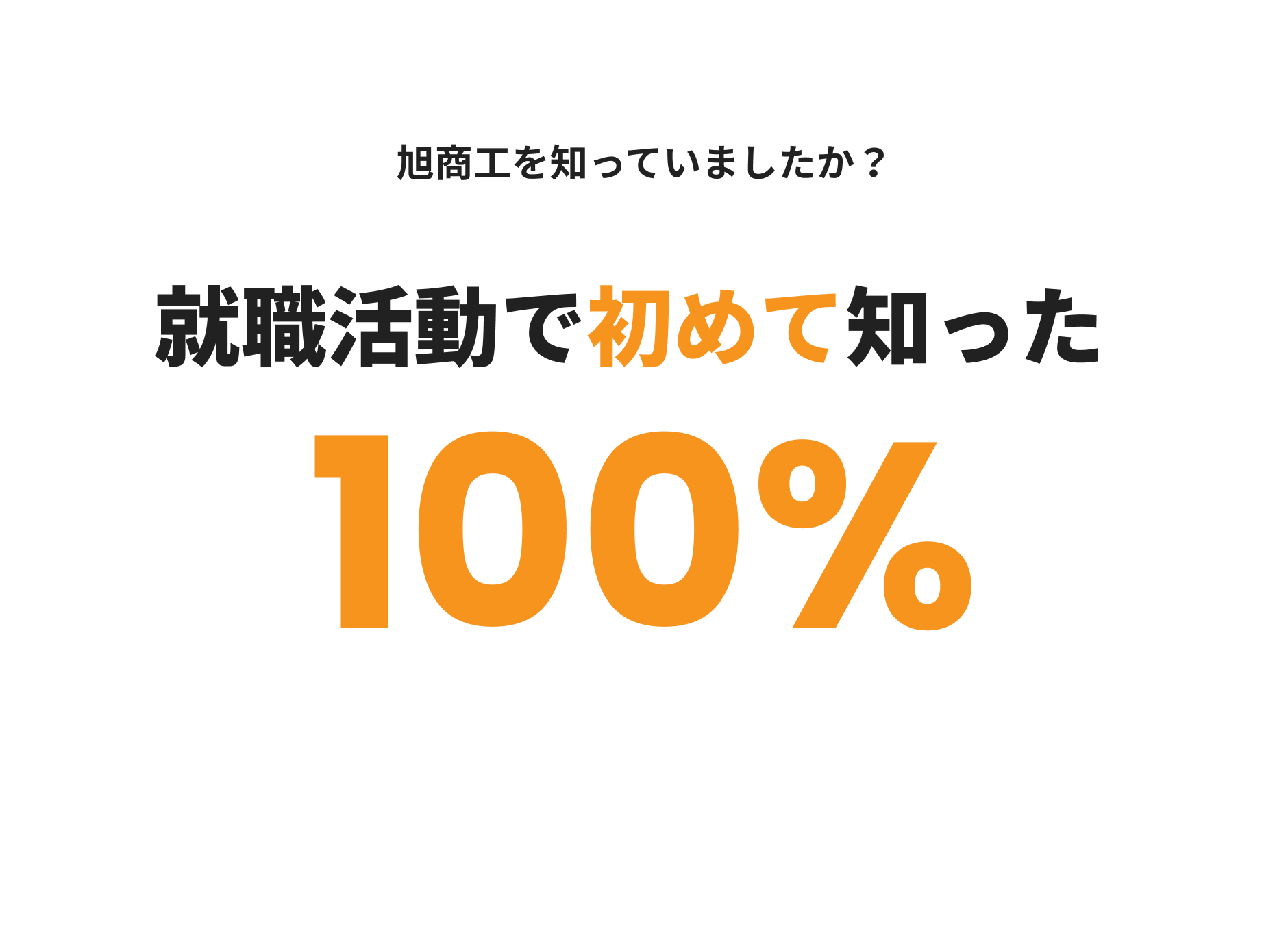 旭商工を知っていましたか？ | 本音アンケート 回答画像