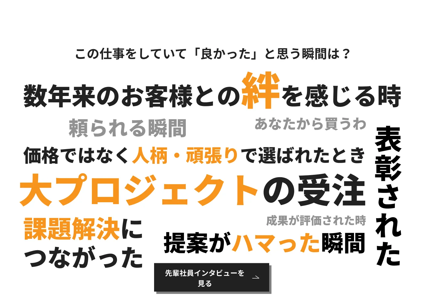 この仕事をしていてよかった瞬間は？ | 本音アンケート 回答画像