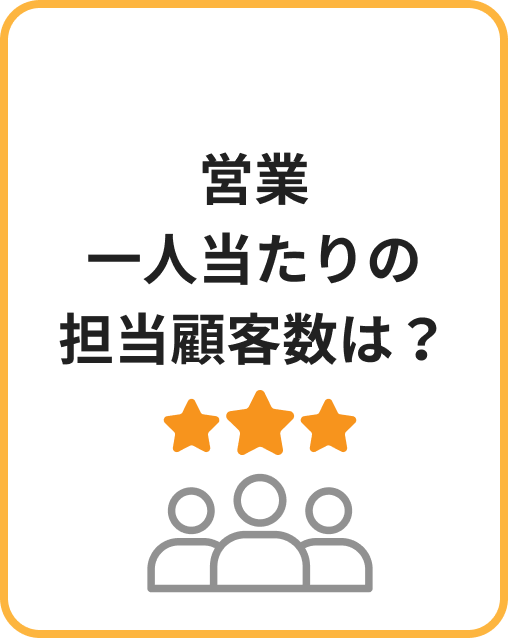 営業一人当たりの担当顧客数は？ | 本音アンケート イメージ画像